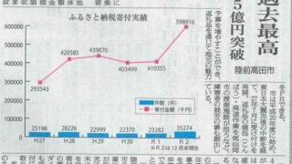 陸前高田市のふるさと納税が東海新報に掲載されました